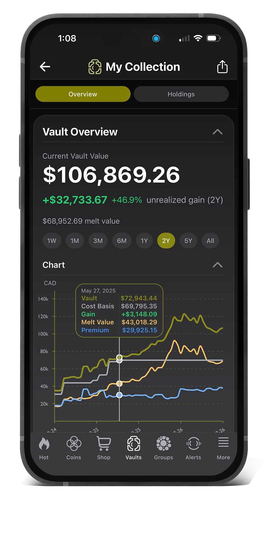 numiGO vault overview screen showing current vault value and performance chart